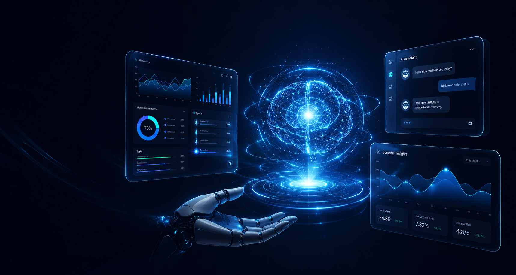 AI ajanları, panel ve müşteri akışlarını gösteren Skynon Labs hero görseli